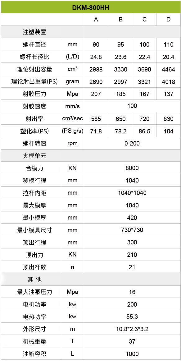 宝马bm1122线路顶级(中国集团)官方网站