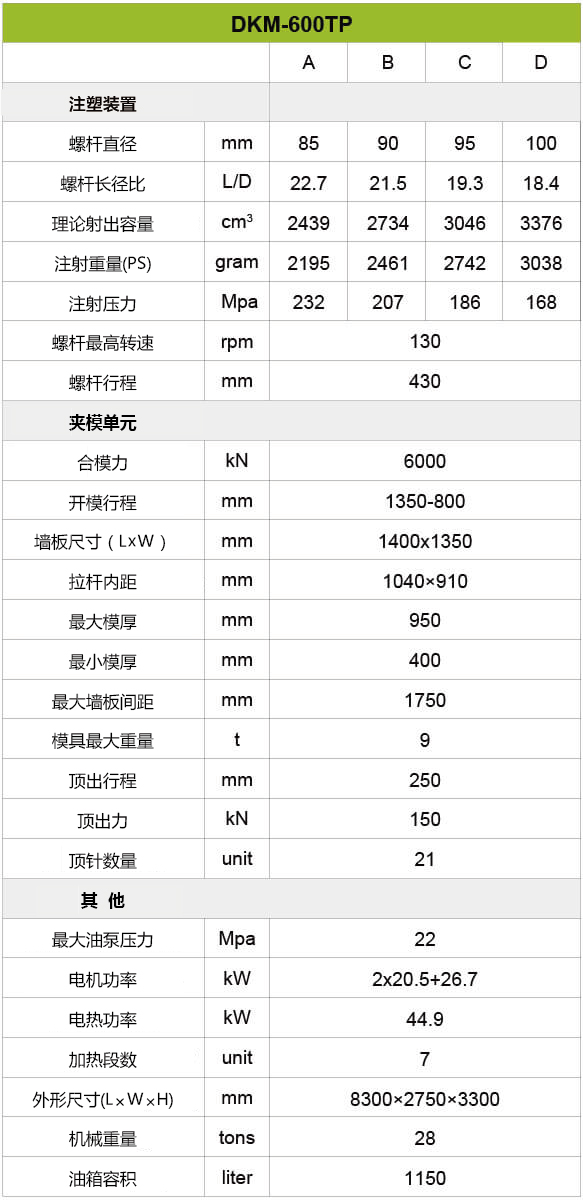 宝马bm1122线路顶级(中国集团)官方网站